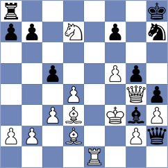 Swara Lakshmi S Nair - Castor (chess.com INT, 2024)