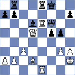 Baskakov - Dragomirescu (chess.com INT, 2024)