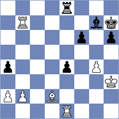 Bestard Borras - Braun (chess.com INT, 2024)