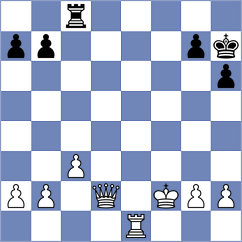 Hoffmann - Khanin (chess.com INT, 2022)