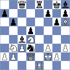 Kholmatov - Atakhan (chess.com INT, 2025)