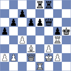 Milosevic - Tanaskovic (Palic, 2014)