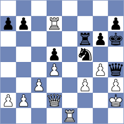 Lopez Salas - Landi Fajardo (Chess.com INT, 2020)