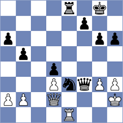 Orshonova - Abad Huaman (chess.com INT, 2025)