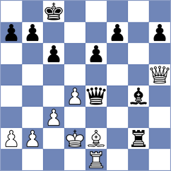 Apoorv Kamble - Xiao (chess.com INT, 2025)