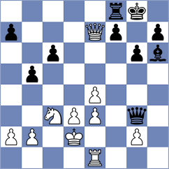 Chu - Richter (Churchill, 2000)
