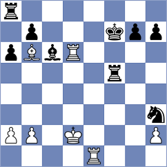 Sena - Hubbard (chess.com INT, 2024)