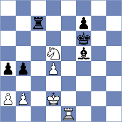 Bozorov - Jimenez Fernandez (chess.com INT, 2025)