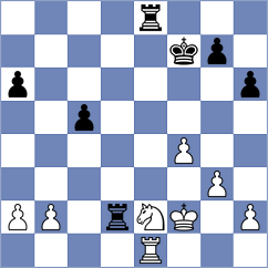 Kawuma - Grischuk (London ENG, 2025)
