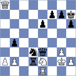 Samuel Merhawi Gebrehiwet - Chavez (Chennai IND, 2022)