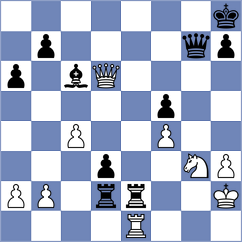 Asish Panda - Gharibyan (chess.com INT, 2025)