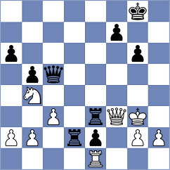 Wyss - Rozhkov (chess.com INT, 2024)