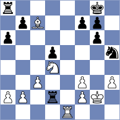 Torres Dominguez - Sanchez (chess.com INT, 2023)