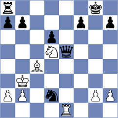 Reprintsev - Shriyana (Chess.com INT, 2020)