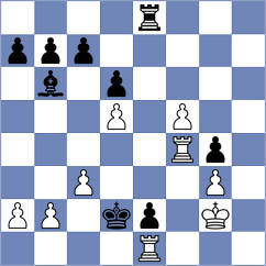 Kunz - Issabayev (chess.com INT, 2024)