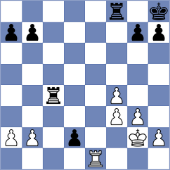 Mena - Kopjonkin (chess.com INT, 2025)