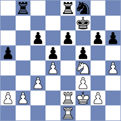 Vujacic - Annaberdiyev (chess.com INT, 2024)
