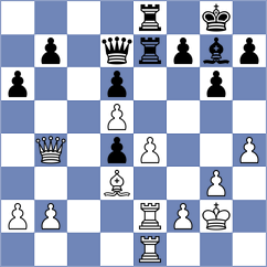 Lopez Silva - Gourlay (Budapest HUN, 2024)