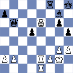 Blomqvist - Sequera Paolini (chess.com INT, 2025)
