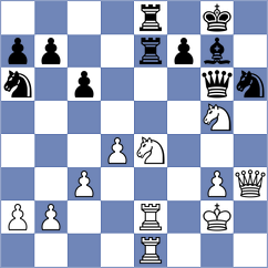 Batenburg - Lobzhanidze (Helmond, 2001)