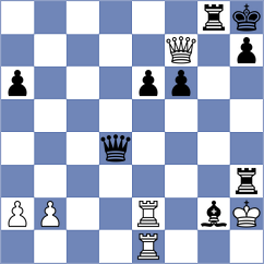 Rego - Roque Sola (chess.com INT, 2022)
