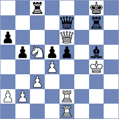 Fedotov - Nunez Hirales (chess.com INT, 2024)