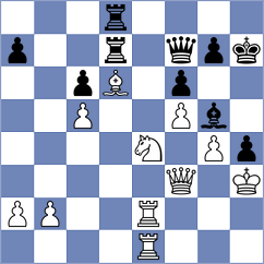 King - Kozganbayev (chess.com INT, 2025)