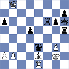 Shuvalova - Canty (chess.com INT, 2022)