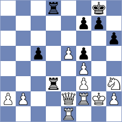 Jaskolka - Valle Luis (chess.com INT, 2023)
