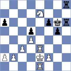 Polok - Weetik (chess.com INT, 2022)