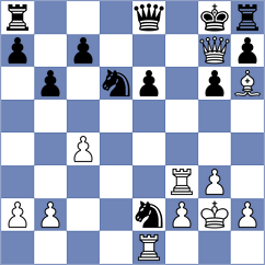 Mazurkiewicz - Sowa (chess.com INT, 2024)