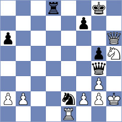 Javakhadze - Jegorovas (chess.com INT, 2025)