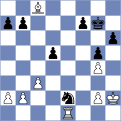 Biliy - Teja (Chess.com INT, 2019)