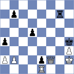 Kozin - Kuhn (Chess.com INT, 2021)