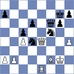 Beydullayeva - Efimenko (Chess.com INT, 2020)