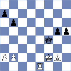 Lauridsen - Ho (Chess.com INT, 2021)