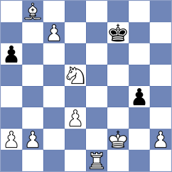Ghazaryan - Dennequin (Europe Echecs INT, 2020)