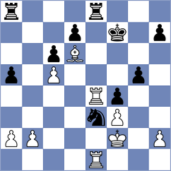 Nikulina - Kotepalli (chess.com INT, 2024)