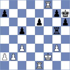Kislov - Esenbek Uulu (Chess.com INT, 2021)