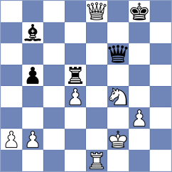 Vargas Rodriguez - Sliwicka (chess.com INT, 2021)