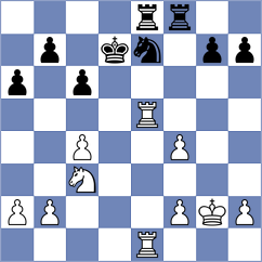 Fathi Kroush - Pourshahsavari (Chess.com INT, 2021)