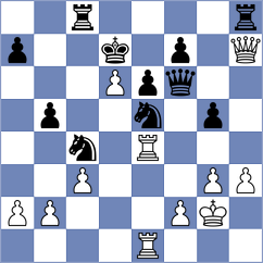 Garcia - Mai (chess.com INT, 2025)