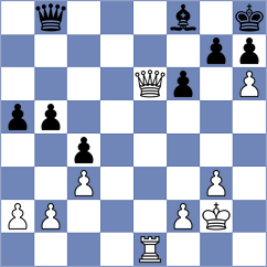 Brankovic - De los Santos (Chess.com INT, 2020)