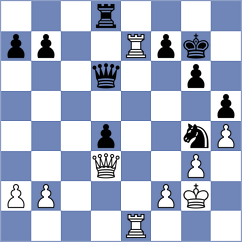 Mamedjarova - Hnatyshyn (chess.com INT, 2024)