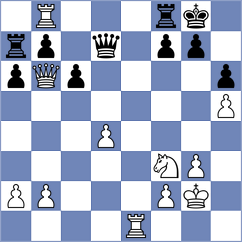 Kuzubov - Samunenkov (chess.com INT, 2024)