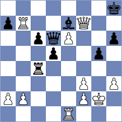 Ardila - Sanchez Alarcon (Chess.com INT, 2019)
