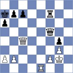 Vukovic - Rakic (Subotica, 1983)