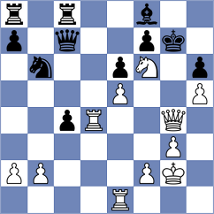 Kozlov - Rodriguez (chess.com INT, 2025)