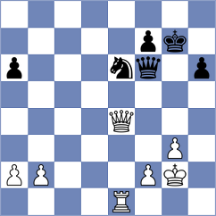 Feinig - Hellmayr (Austria AUT, 2023)