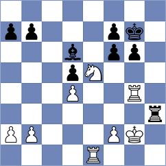 Boim - Gillies (Israel, 1988)